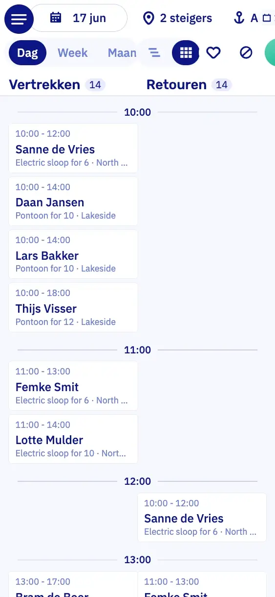 De planning van Let's Book op een telefoon: de vertrekken en retouren van de dag naast elkaar, per uur